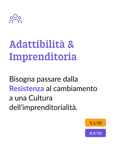 Immagine che rappresenta la transizione dalla Resistenza al cambiamento verso una Cultura dell’imprenditorialità, con valutazioni di 5.1/10 prima e 8.9/10 dopo.