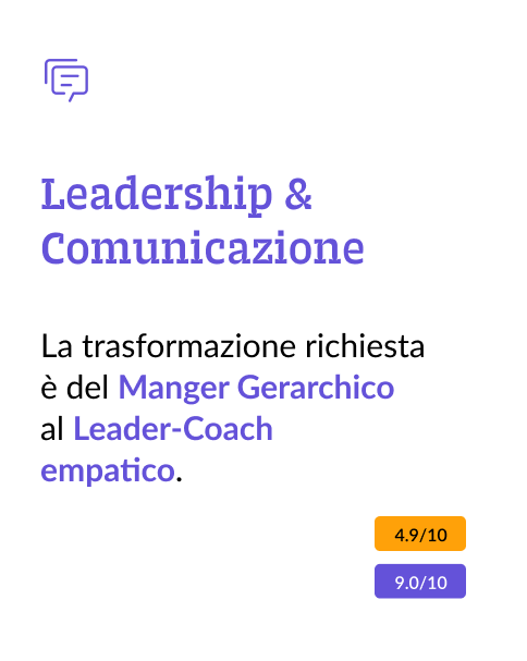 Immagine che descrive la trasformazione da Manager Gerarchico a Leader-Coach empatico, con valutazioni di 4.9/10 prima e 9.0/10 dopo.